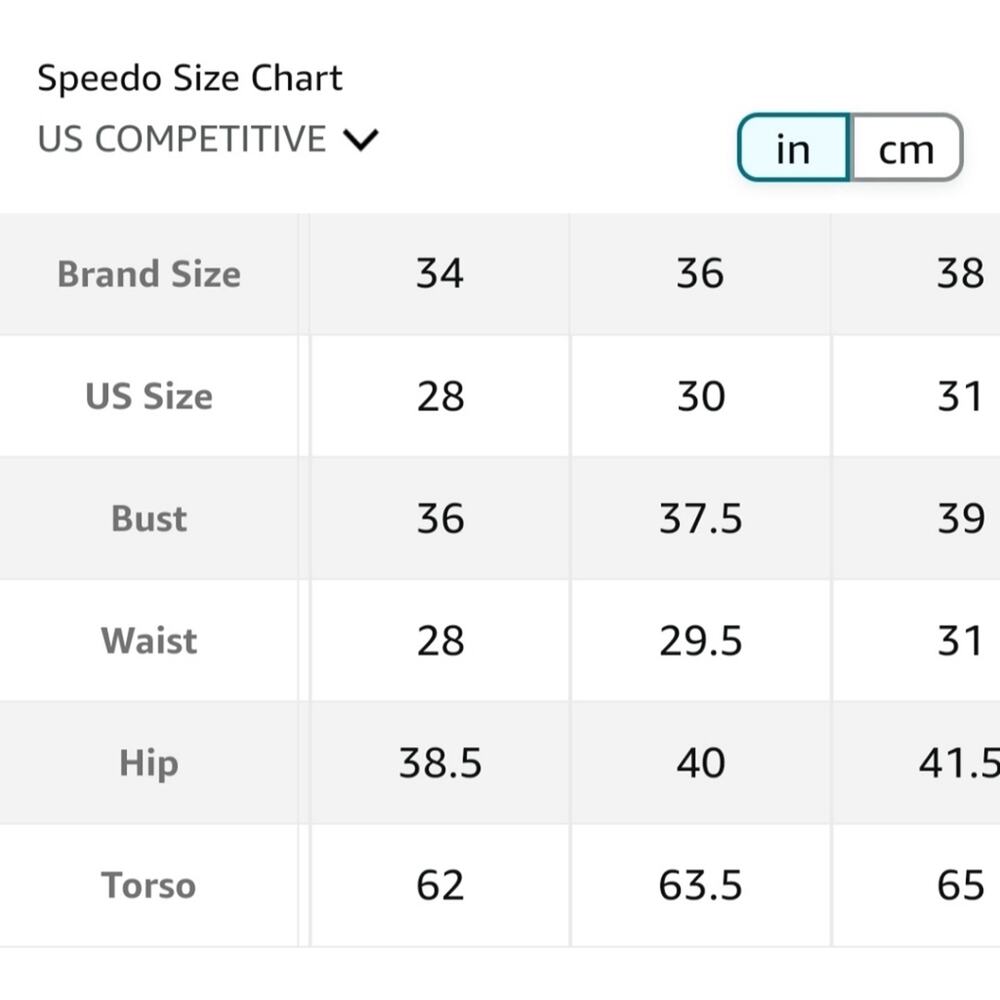 Speedo Women's Swimsuit One Piece Prolt Super Pro Team Navy - Picture 3 of 10